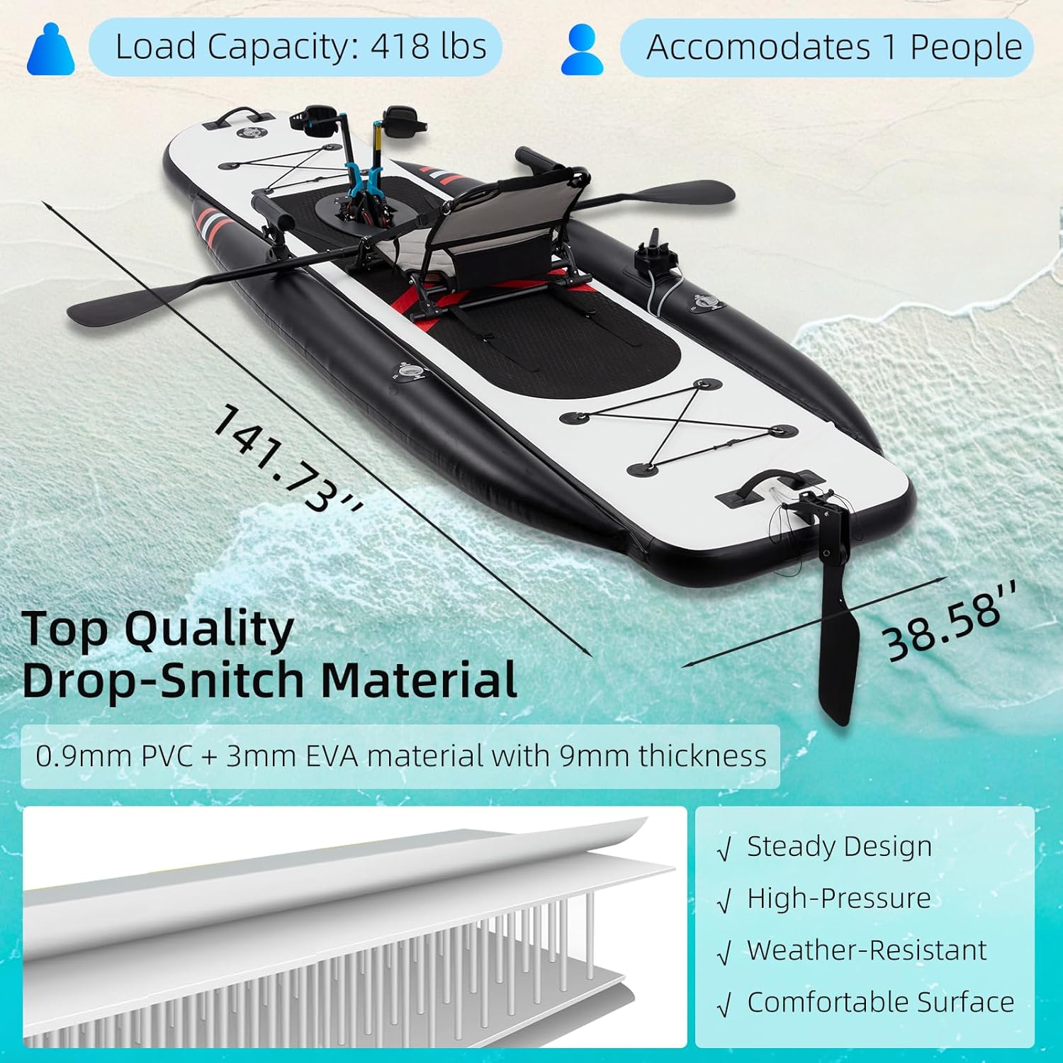 12フィート プレミアムPVCインフレータブルフィッシングカ - Fishing Kayak Inflatable のレビューと価格